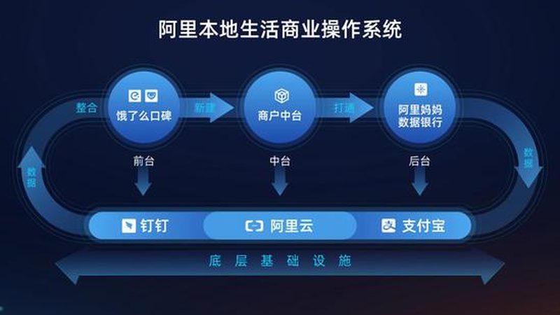 厨房下水道疏通方法